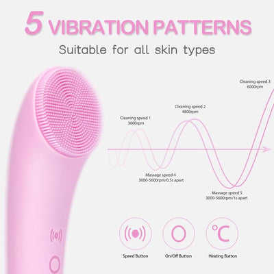 HerbaVono Facial Cleansing Brush